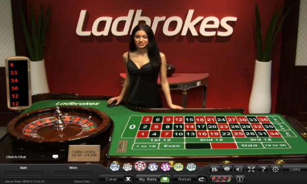 $2745 Bonus bez depozita u Reload Bet Casinu